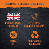 Thumbnail for Harringtons Just 6 Chicken Grain Free Adult Dry Dog Food  - 12KG