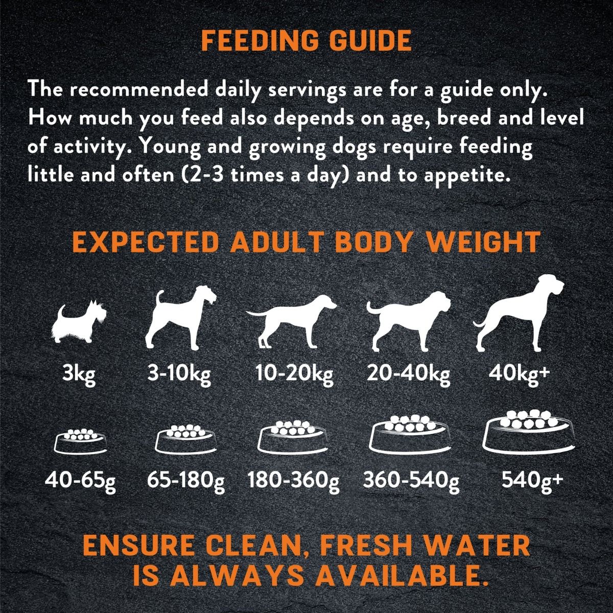 Harringtons Just 6 Chicken Grain Free Adult Dry Dog Food  - 12KG