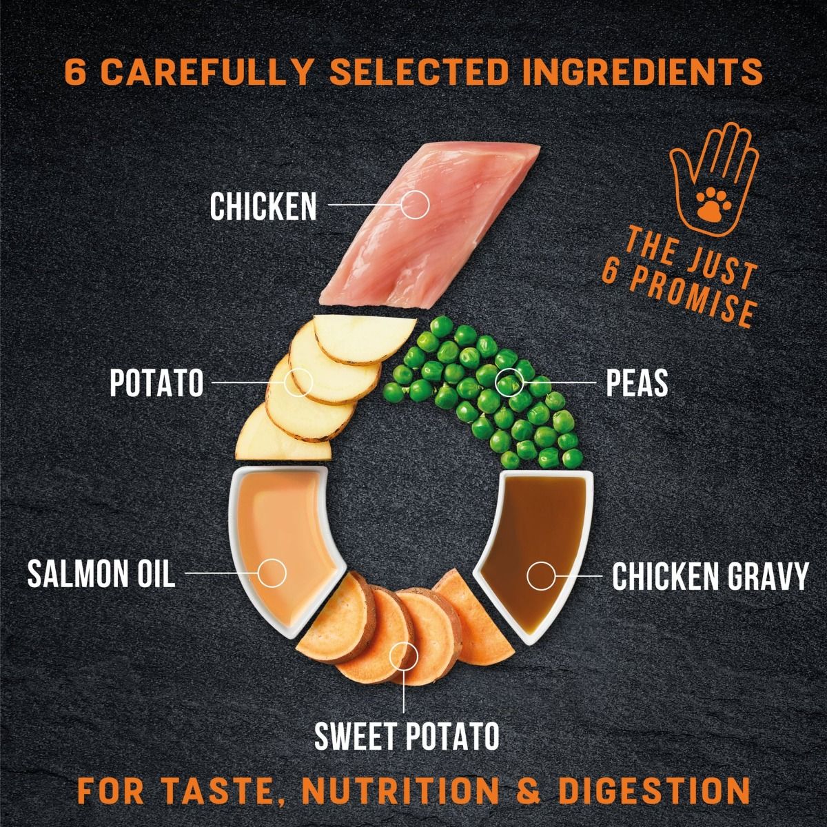 Harringtons Just 6 Chicken Grain Free Adult Dry Dog Food  - 12KG