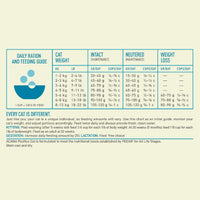 Acana Pacifica All Life Stages Dry Cat Food - 5.4KG