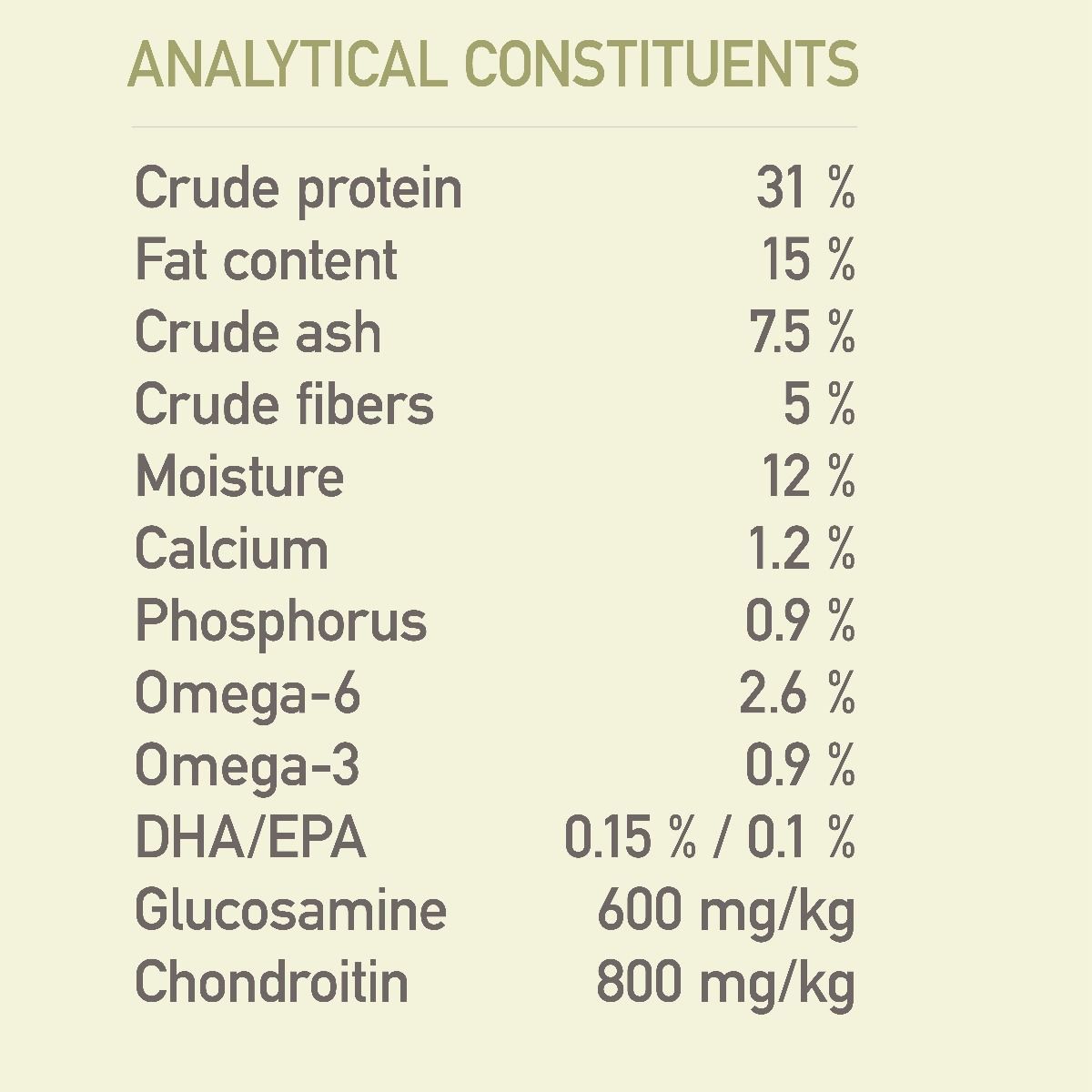 Acana Singles Formula Yorkshire Pork Dry Dog Food