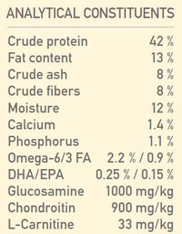 Thumbnail for Orijen Fit & Trim Dry Dog Food - 11.4KG