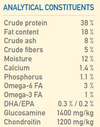 Thumbnail for Orijen Original Dry Dog Food - 11.4KG