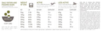 Thumbnail for Orijen Senior Dry Dog Food - 11.4KG