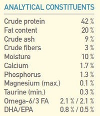 Thumbnail for Orijen Six Fish Dry Cat Food - 1.8KG