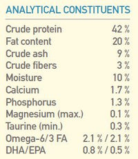 Thumbnail for Orijen Six Fish Dry Cat Food - 5.4KG