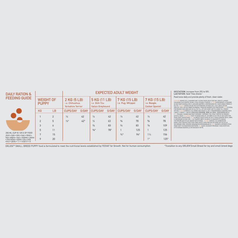 Orijen Puppy Small Breed Dry Dog Food 1.8kg - 1.8KG