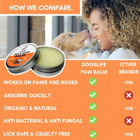 Thumbnail for DogsLife Paw & Nose Balm Dog 60ml - 60ML