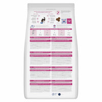 Hill’s Prescription Diet Gastrointestinal Biome Stress Cat Food With Chicken (1.5kg)