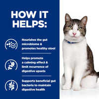 Hill’s Prescription Diet Gastrointestinal Biome Stress Cat Food With Chicken (1.5kg)