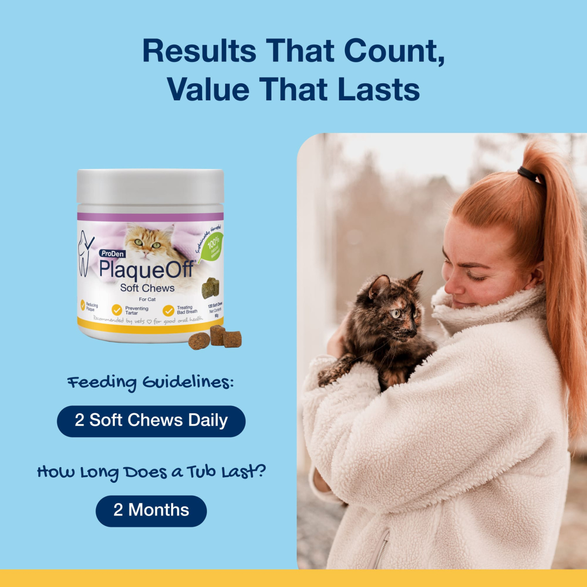 Prodeen ProDen PlaqueOff Soft Chews for Cats - 120 chews, 90 g – VetForest.com