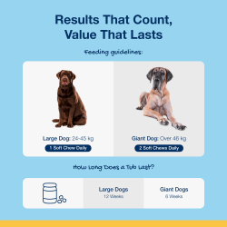 ProDen PlaqueOff Soft Chews for L/Giant Dogs  - 60 chews, 180 g