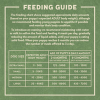 Thumbnail for Harringtons Complete Salmon & Rice Dry Puppy Food 10kg - 10kg