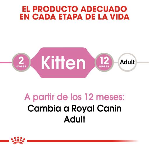 Feline Health Nutrition Kitten Gravy (WET FOOD - Pouches), 12 x 85g