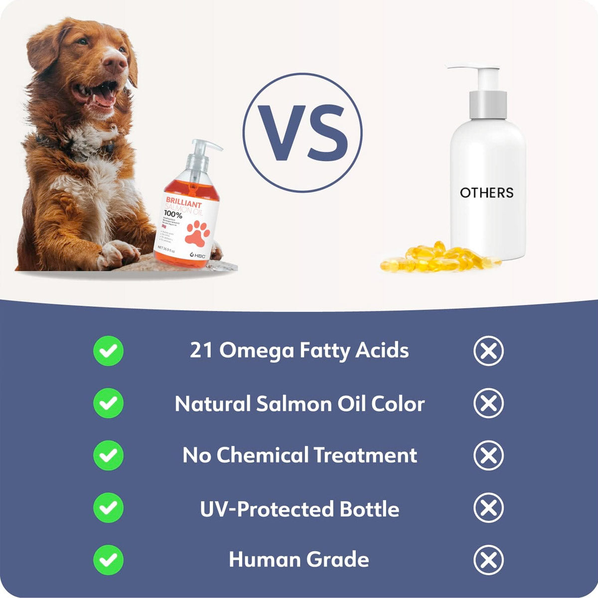 Brilliant Salmon Oil for Dogs and Cats - 300 ml