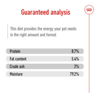 Thumbnail for Size Health Nutrition Maxi Adult (Wet Food - Can) 12 x 410 g