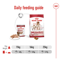 Thumbnail for Size Health Nutrition Medium Adult (Wet Food - Can) 12 x 410 g