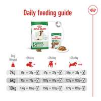 Thumbnail for Size Health Nutrition Mini Adult 8+ 2 KG