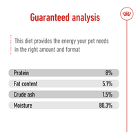 Size Health Nutrition Mini Ageing Gravy (Wet Food - Pouches) 12 x 85 g