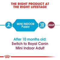 Thumbnail for Size Health Nutrition Mini Indoor Puppy 1.5 KG