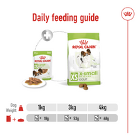 Thumbnail for Size Health Nutrition XS Adult (Wet Food - Pouches) 12 x 85 g
