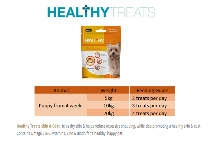 Healthy Treats Skin & Coat for Dogs & Puppies 70g - 70g