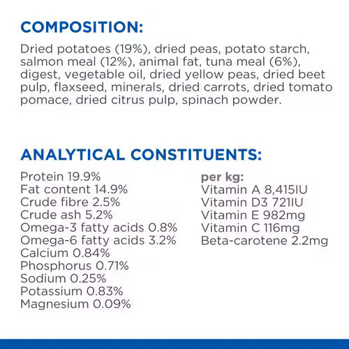 Hill’s Science Plan Hypoallergenic Small & Mini Adult Dry Dog Food with Salmon (1.5KG)