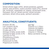 Thumbnail for Hill’s Science Plan Hypoallergenic Adult Cat Food No Grain Egg & Insect Protein (1.5kg)