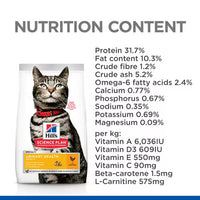 Thumbnail for Hill’s Science Plan Urinary Health Adult Cat Food with Chicken (1.5kg)