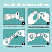 Thumbnail for Simple Solution Spot Spotter HD UV Pet Urine Detector