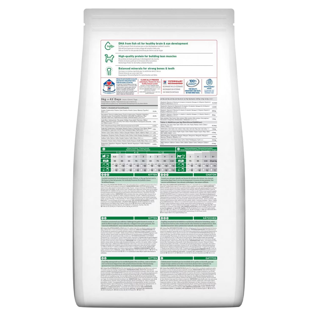 Hill’s Science Plan Kitten Food With Chicken (7kg) (EXP: 12.25)