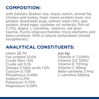 Hill’s Prescription Diet Feline k/d with Salmon (3kg)